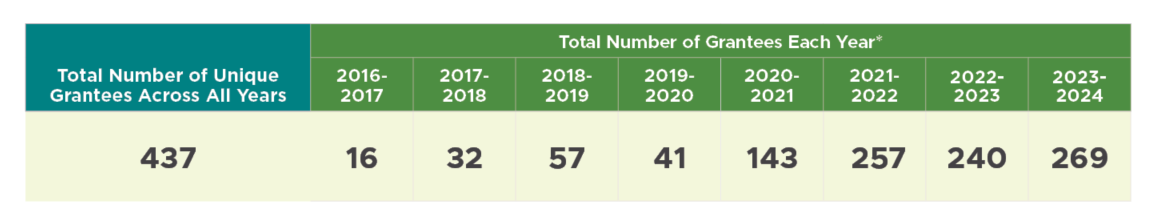 Screenshot 2025-11-03 144419.png